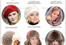 Photo of Виды шапок для зимы