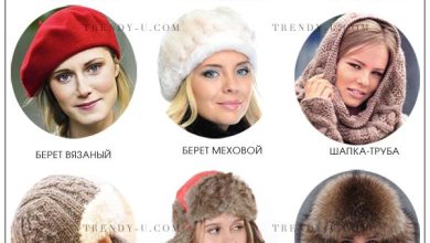 Photo of Виды шапок для зимы