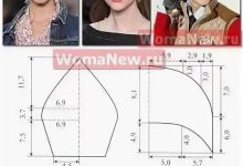 Photo of Как сшить креативную кепку