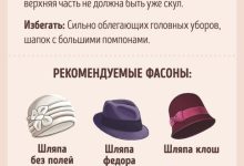 Photo of Как подобрать шапку к лицу