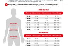 Photo of Как выбрать правильный размер одежды